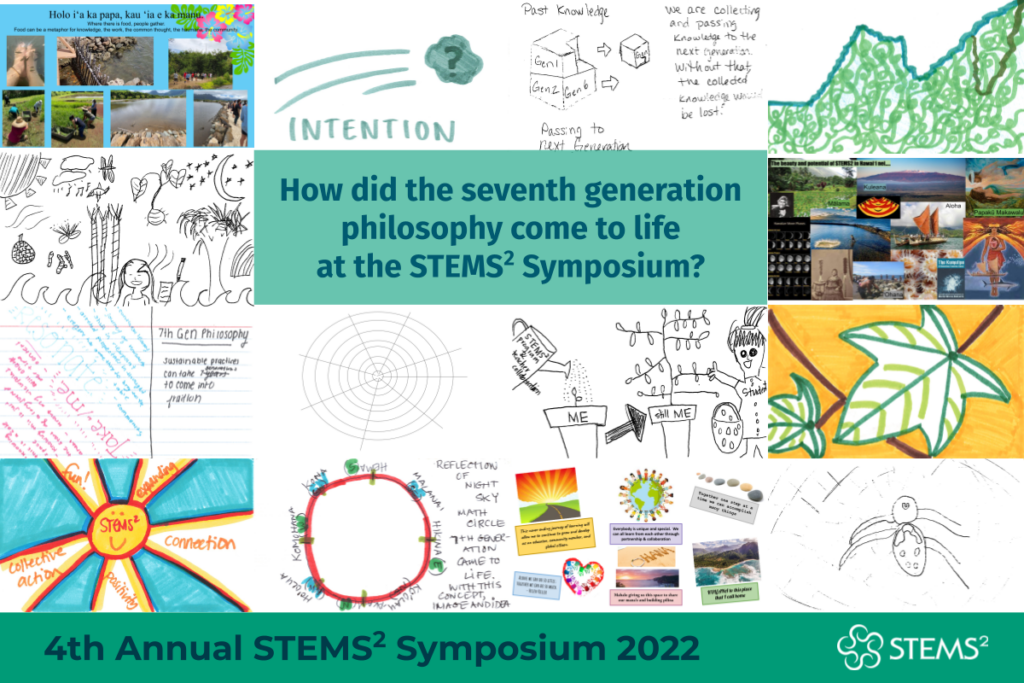 Mural featuring artwork from 4th Annual STEMS2 Symposium Participants