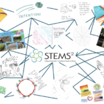 STEMS2 flyer